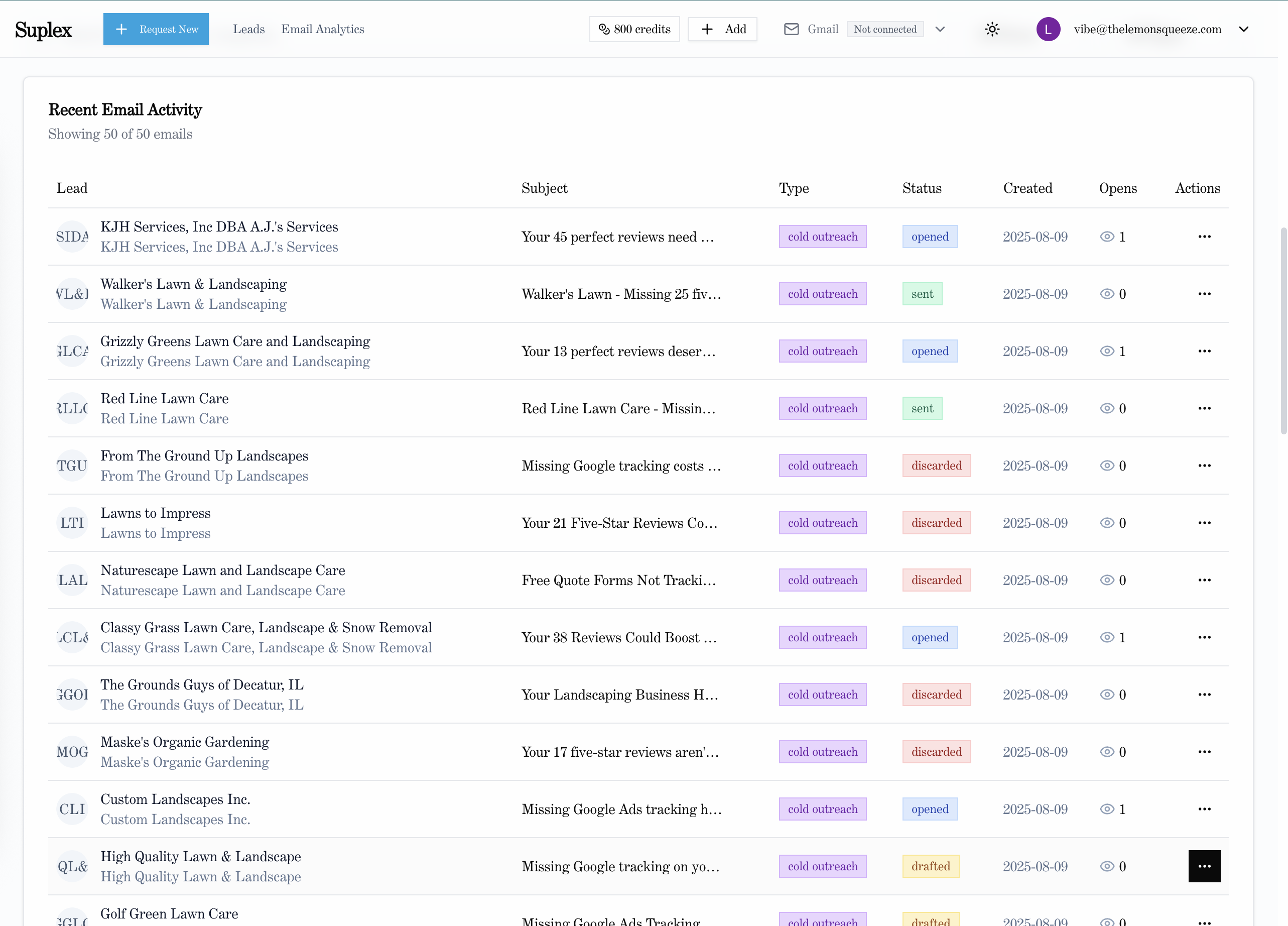Email campaign management showing real-time outreach status and engagement tracking
